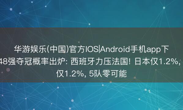 华游娱乐(中国)官方IOS|Android手机app下载 宇宙杯48强夺冠概率出炉: